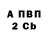 Бутират GHB Riganina